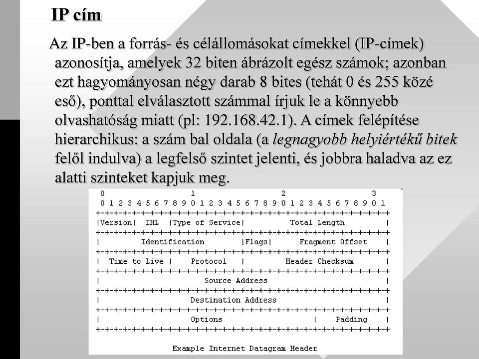 írjuk le a könnyebb olvashatóság miatt (pl: 192.168.42.1).