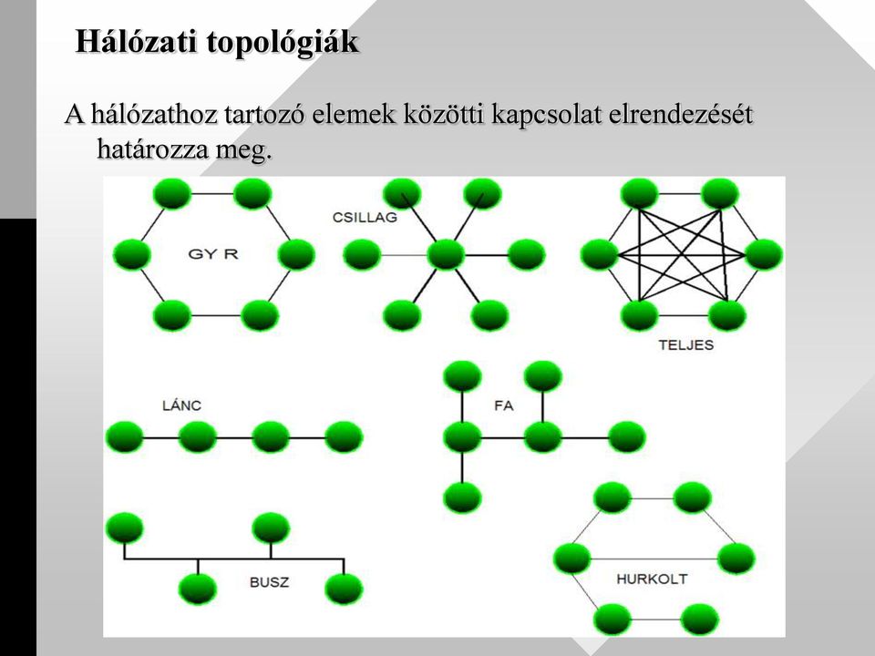 elemek közötti