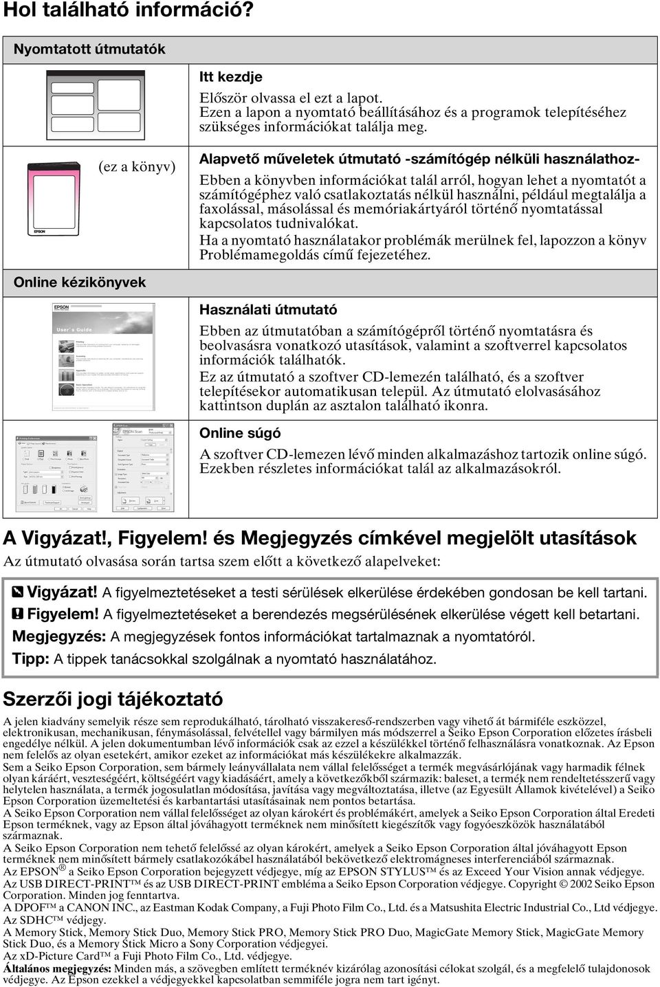 például megtalálja a faxolással, másolással és memóriakártyáról történő nyomtatással kapcsolatos tudnivalókat.