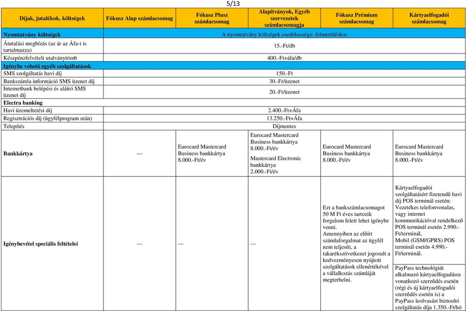 Fókusz Plusz Eurocard Mastercard Business bankkártya 8.000.-Ft/év 5/13 Alapítványok, Egyéb szervezetek ja A nyomtatvány költségek esedékessége: felmerüléskor 15.-Ft/db 400.-Ft+áfa/db 150.-Ft 30.