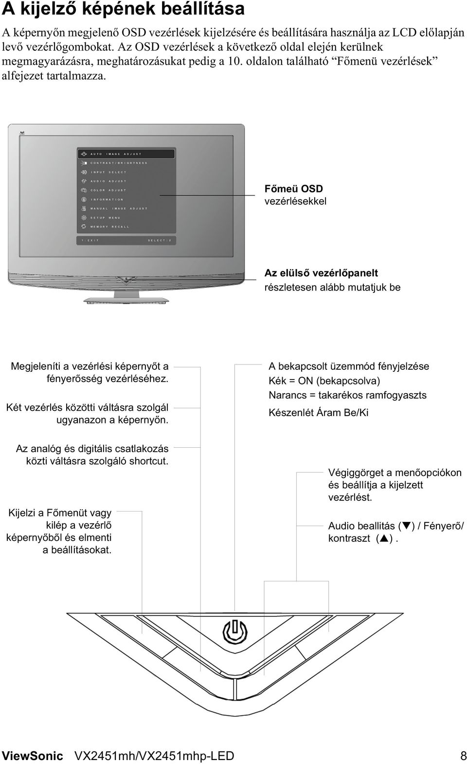 F meü OSD vezérlésekkel Az elüls vezérl panelt részletesen alább mutatjuk be Megjeleníti a vezérlési képerny t a fényer sség vezérléséhez. Két vezérlés közötti váltásra szolgál ugyanazon a képerny n.