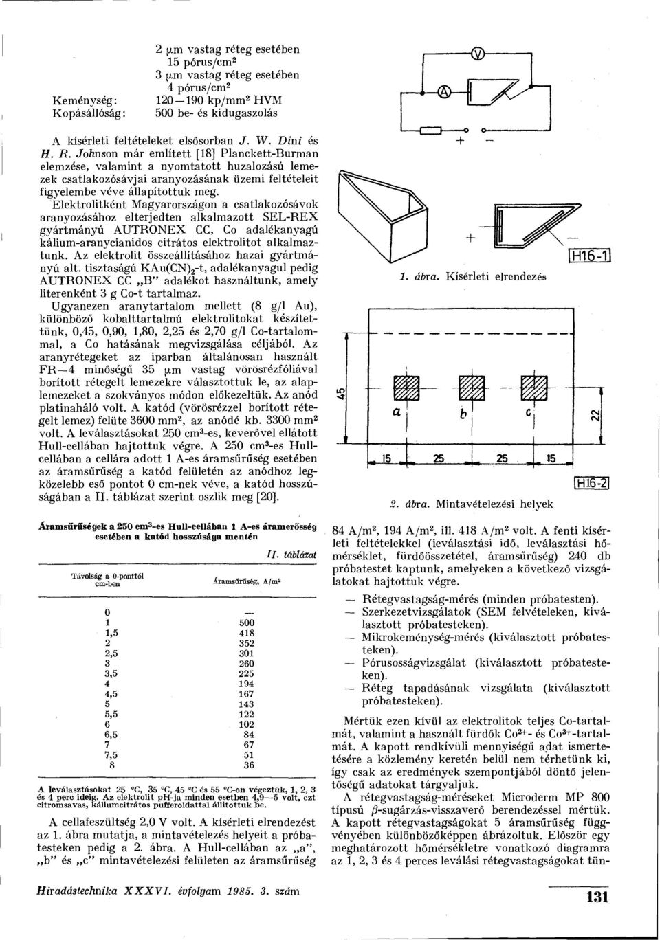 Elektrolitként Magyarországon a csatlakozósávok aranyozásához elterjedten alkalmazott SEL-REX gyártmányú AUTRONEX CC, Co adalékanyagú kálium-aranycianidos citrátos elektrolitot alkalmaztunk.