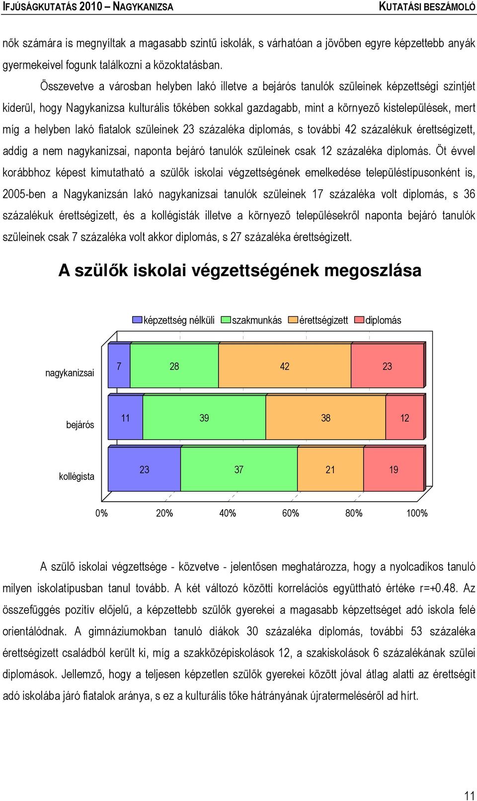 helyben lakó fiatalok szüleinek 23 százaléka diplomás, s további 42 százalékuk érettségizett, addig a nem nagykanizsai, naponta bejáró tanulók szüleinek csak 12 százaléka diplomás.