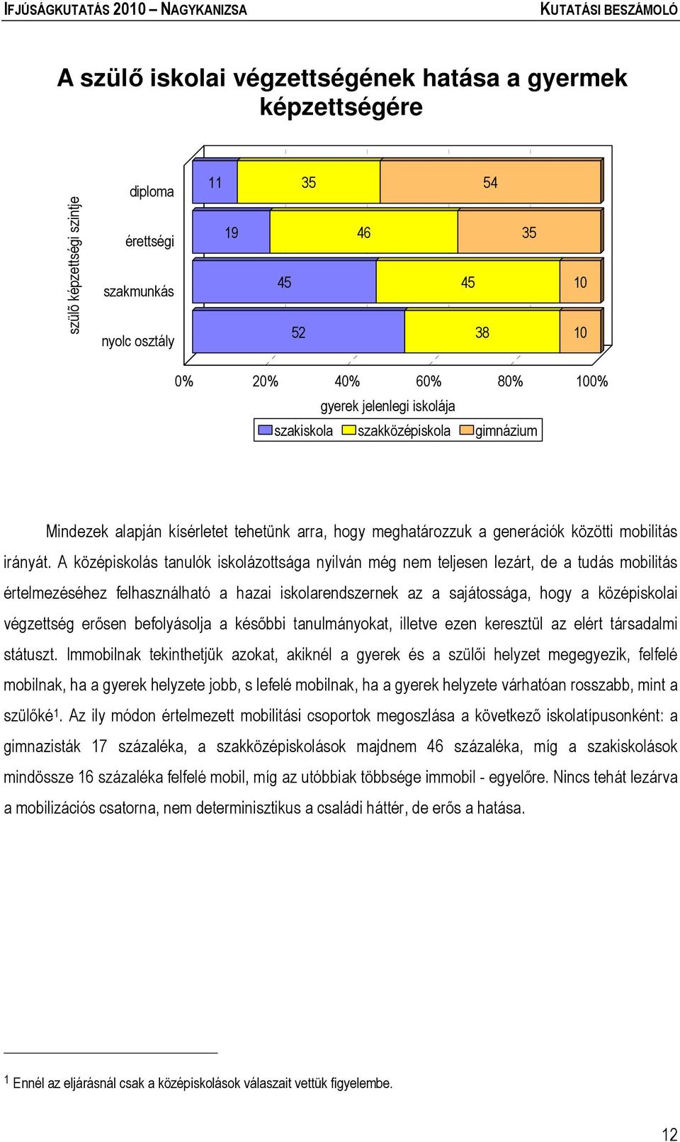 A középiskolás tanulók iskolázottsága nyilván még nem teljesen lezárt, de a tudás mobilitás értelmezéséhez felhasználható a hazai iskolarendszernek az a sajátossága, hogy a középiskolai végzettség