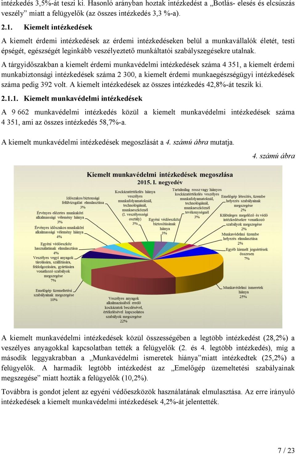 A tárgyidőszakban a kiemelt érdemi munkavédelmi intézkedések száma 4 351, a kiemelt érdemi munkabiztonsági intézkedések száma 2 300, a kiemelt érdemi munkaegészségügyi intézkedések száma pedig 392