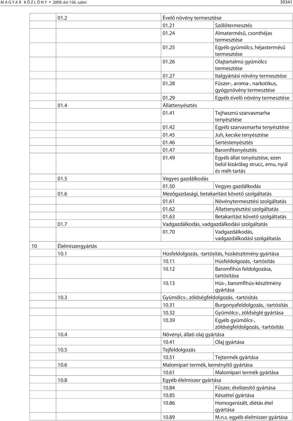 41 Tejhasznú szarvasmarha tenyésztése 01.42 Egyéb szarvasmarha tenyésztése 01.45 Juh, kecske tenyésztése 01.46 Sertéstenyésztés 01.47 Baromfitenyésztés 01.