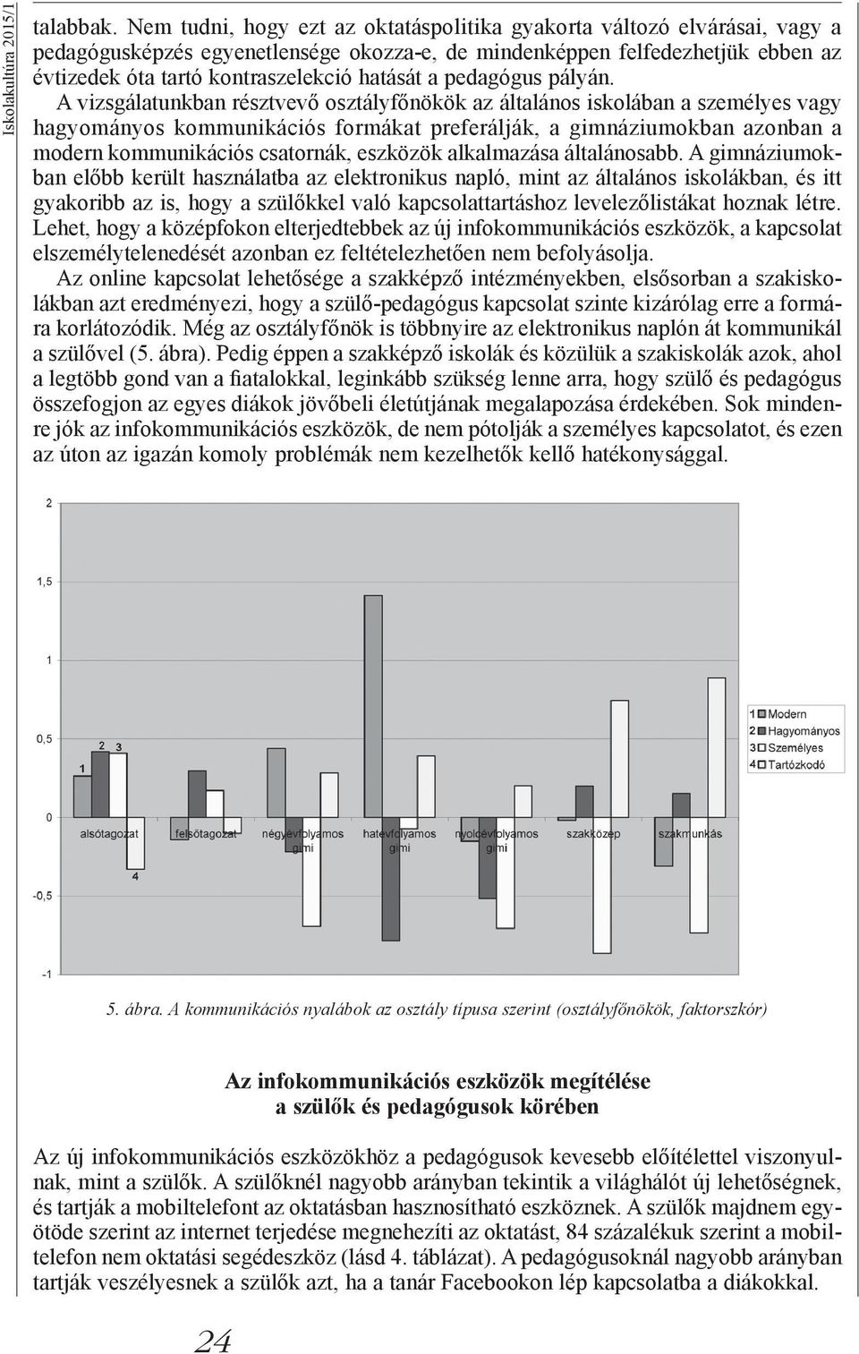 a pedagógus pályán.