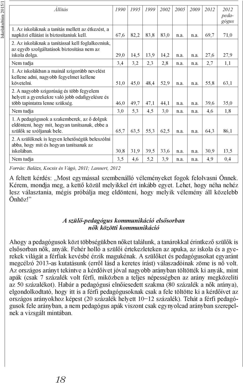 Az iskolákban a mainál szigorúbb nevelést kellene adni, nagyobb fegyelmet kellene követelni. 51,0 45,0 48,4 52,9 n.a. n.a. 55,8 63,1 2.