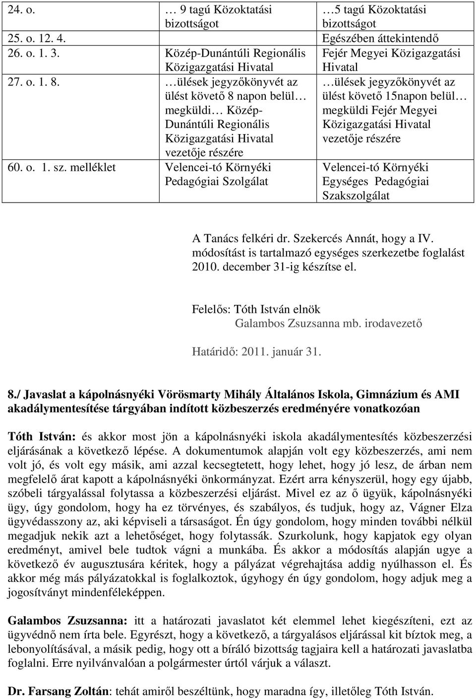 ülések jegyzőkönyvét az ülést követő 8 napon belül megküldi Közép- Dunántúli Regionális Közigazgatási Hivatal vezetője részére ülések jegyzőkönyvét az ülést követő 15napon belül megküldi Fejér Megyei