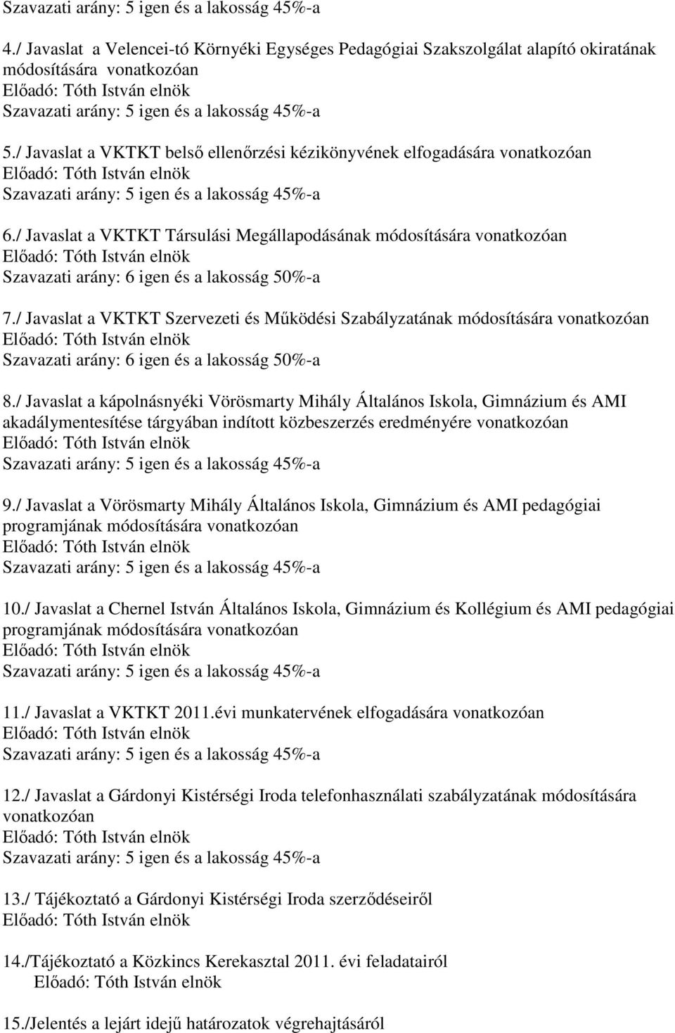 / Javaslat a VKTKT belső ellenőrzési kézikönyvének elfogadására vonatkozóan Előadó: Tóth István elnök Szavazati arány: 5 igen és a lakosság 45%-a 6.