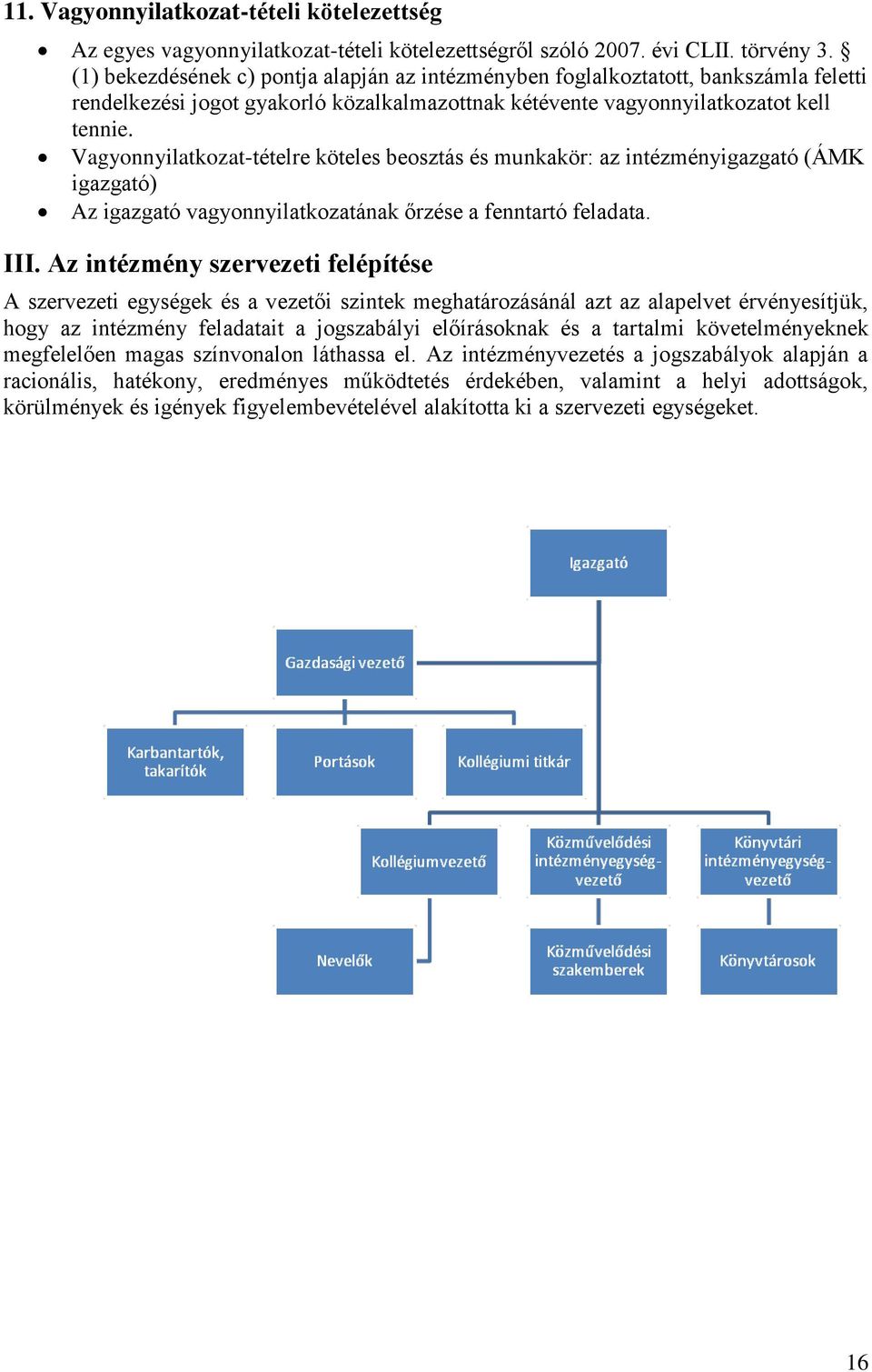 Vagyonnyilatkozat-tételre köteles beosztás és munkakör: az intézményigazgató (ÁMK igazgató) Az igazgató vagyonnyilatkozatának őrzése a fenntartó feladata. III.