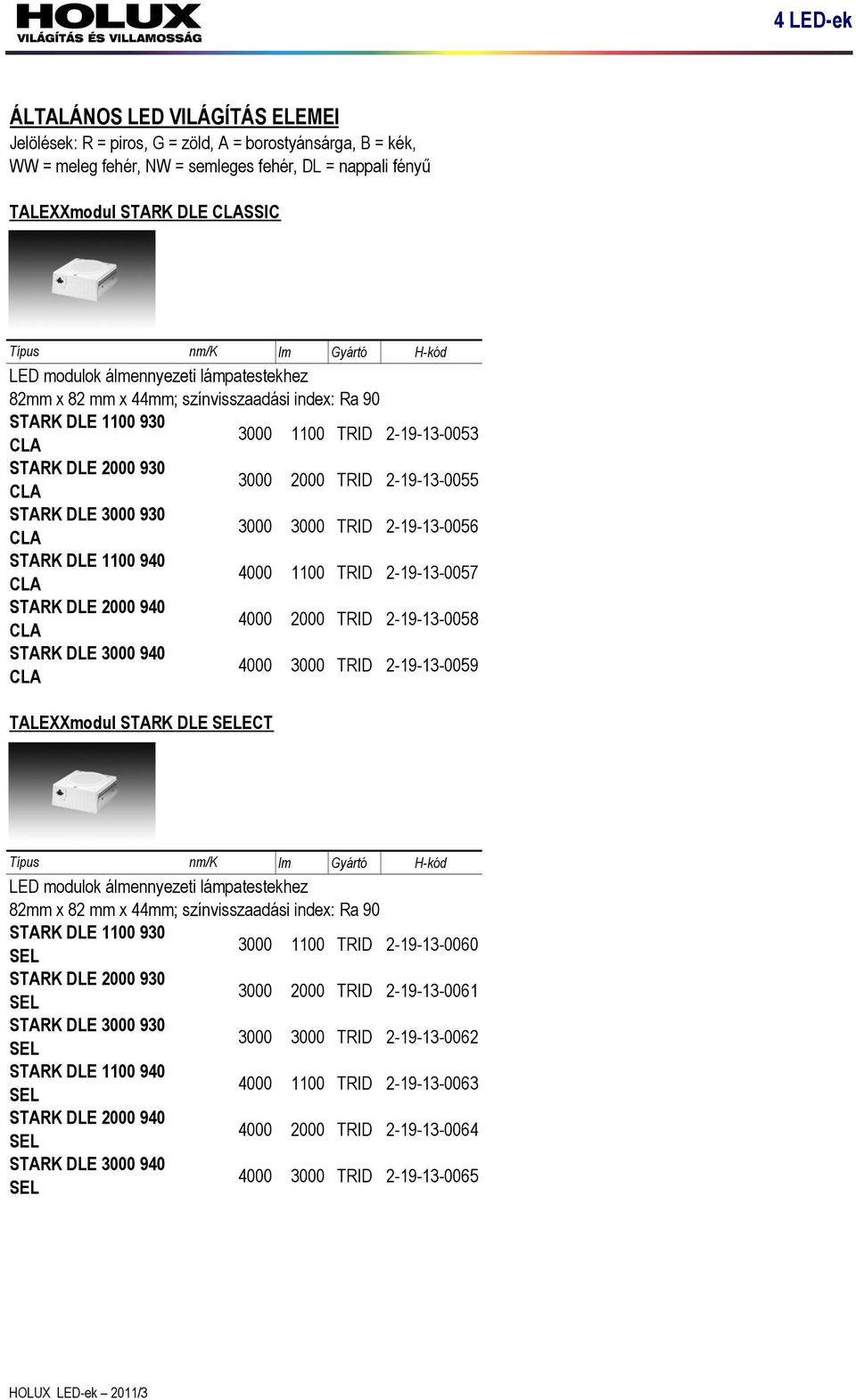 CLA 3000 3000 TRID 2-19-13-0056 STARK DLE 1100 940 CLA 4000 1100 TRID 2-19-13-0057 STARK DLE 2000 940 CLA 4000 2000 TRID 2-19-13-0058 STARK DLE 3000 940 CLA 4000 3000 TRID 2-19-13-0059 TALEXXmodul