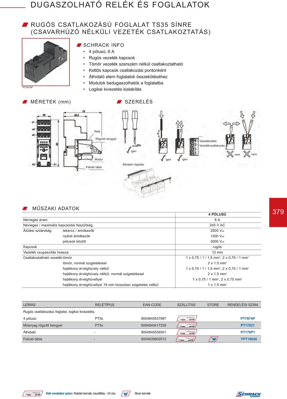 rögzítés igen igen Vezetékoldás Vezetékcsatlakozás nem nem Névleges áram Névleges / maximális kapcsolási feszültség 4 PÓLUSÚ 6 A 240 V AC 379 Átütési szilárdság tekercs / érintkezők 2500 Veff nyitott