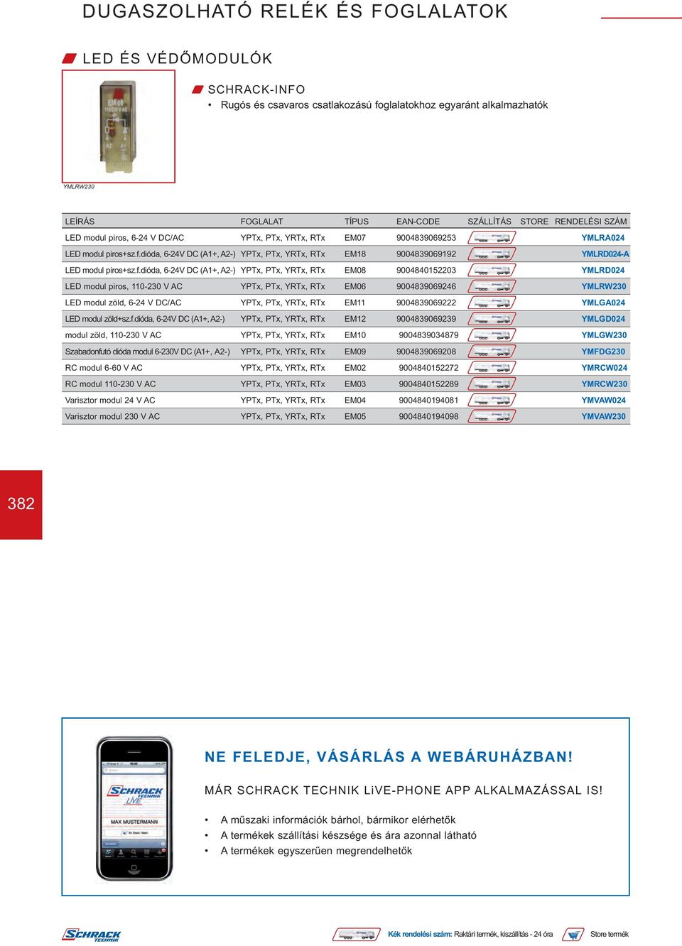 dióda, 6-24V DC (A1+, A2-) YPTx, PTx, YRTx, RTx EM18 9004839069192 YMLRD024-A LED modul piros+sz.f.