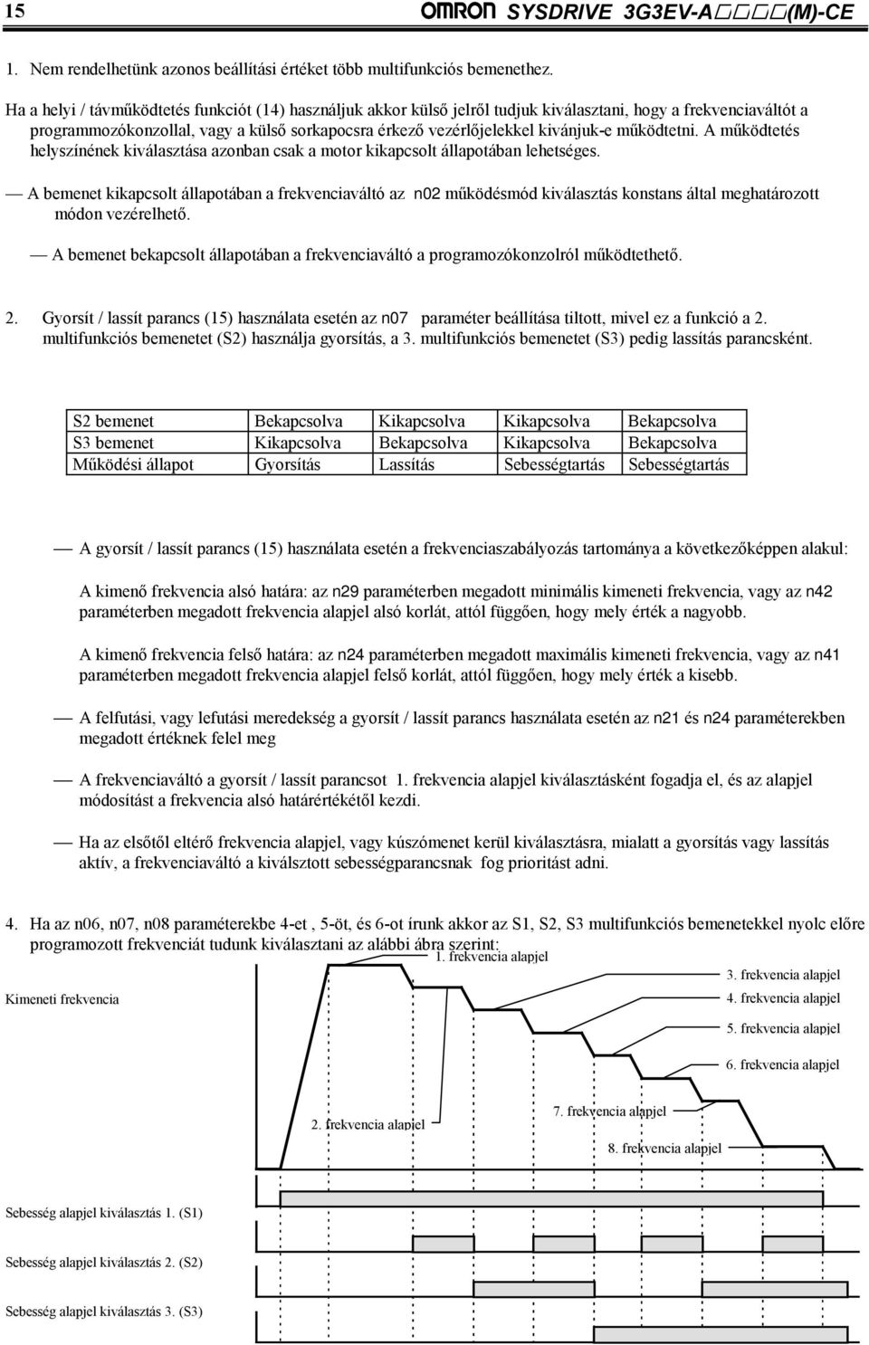 működtetni. A működtetés helyszínének kiválasztása azonban csak a motor kikapcsolt állapotában lehetséges.