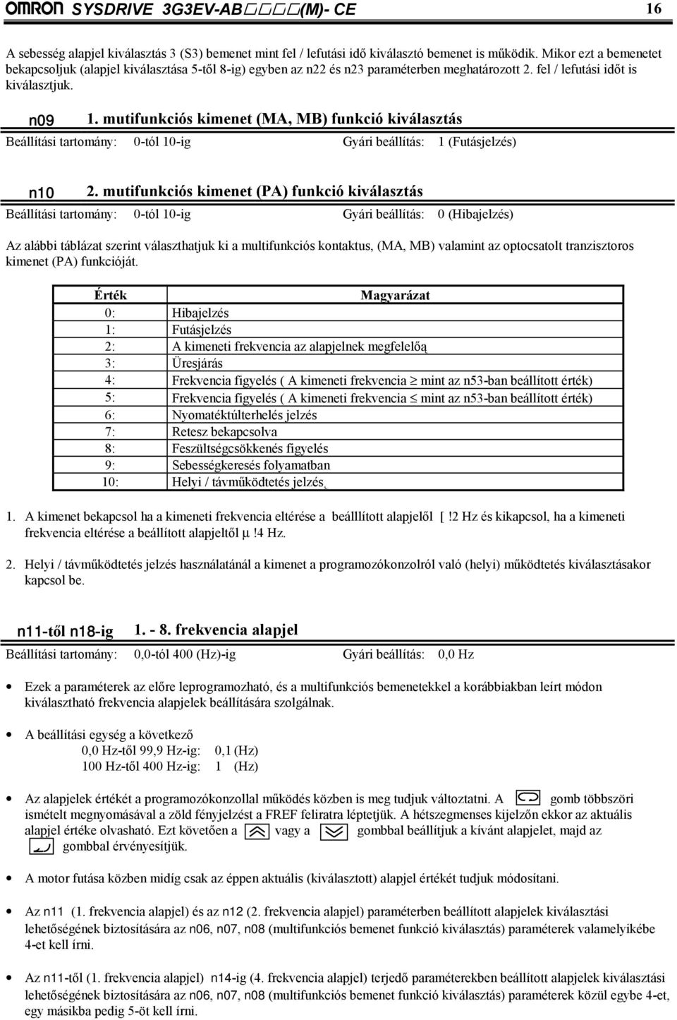 mutifunkciós kimenet (MA, MB) funkció kiválasztás Beállítási tartomány: 0-tól 10-ig Gyári beállítás: 1 (Futásjelzés) n10 2.