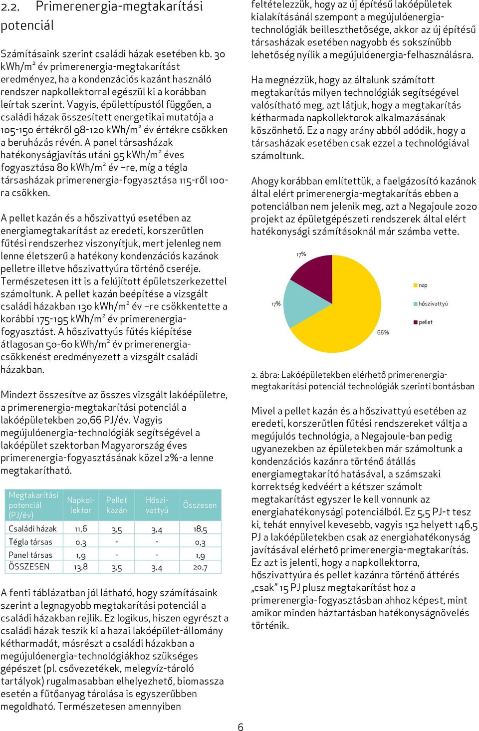 Vagyis, épülettípustól függően, a családi házak összesített energetikai mutatója a 105-150 értékről 98-120 kwh/m 2 év értékre csökken a beruházás révén.