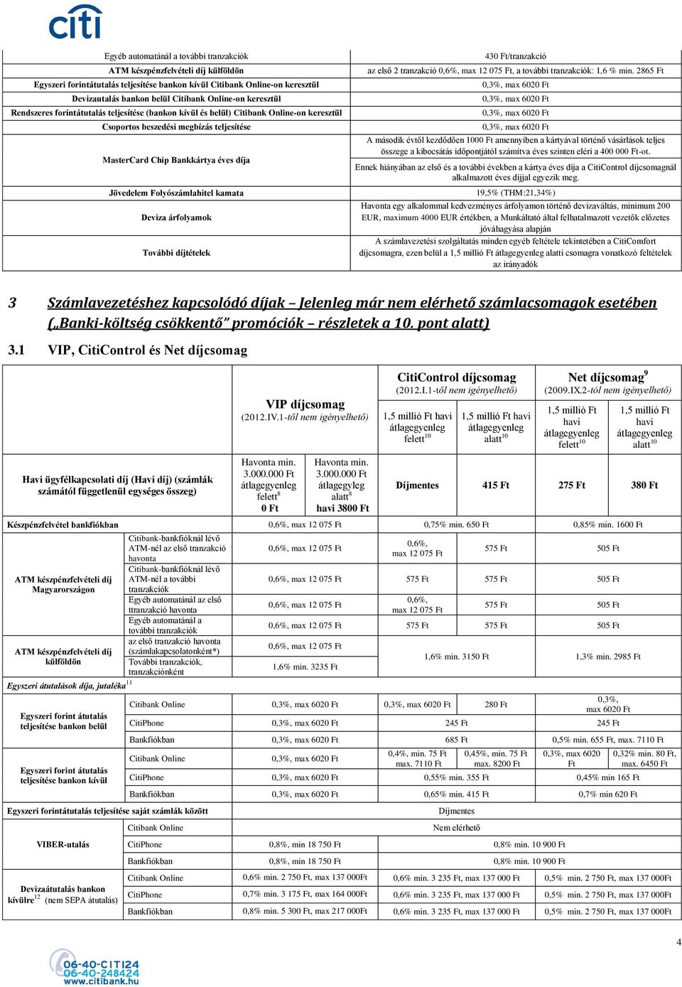 További díjtételek 430 Ft/tranzakció az első 2 tranzakció 0,6%, max 12 075 Ft, a további tranzakciók: 1,6 % min.