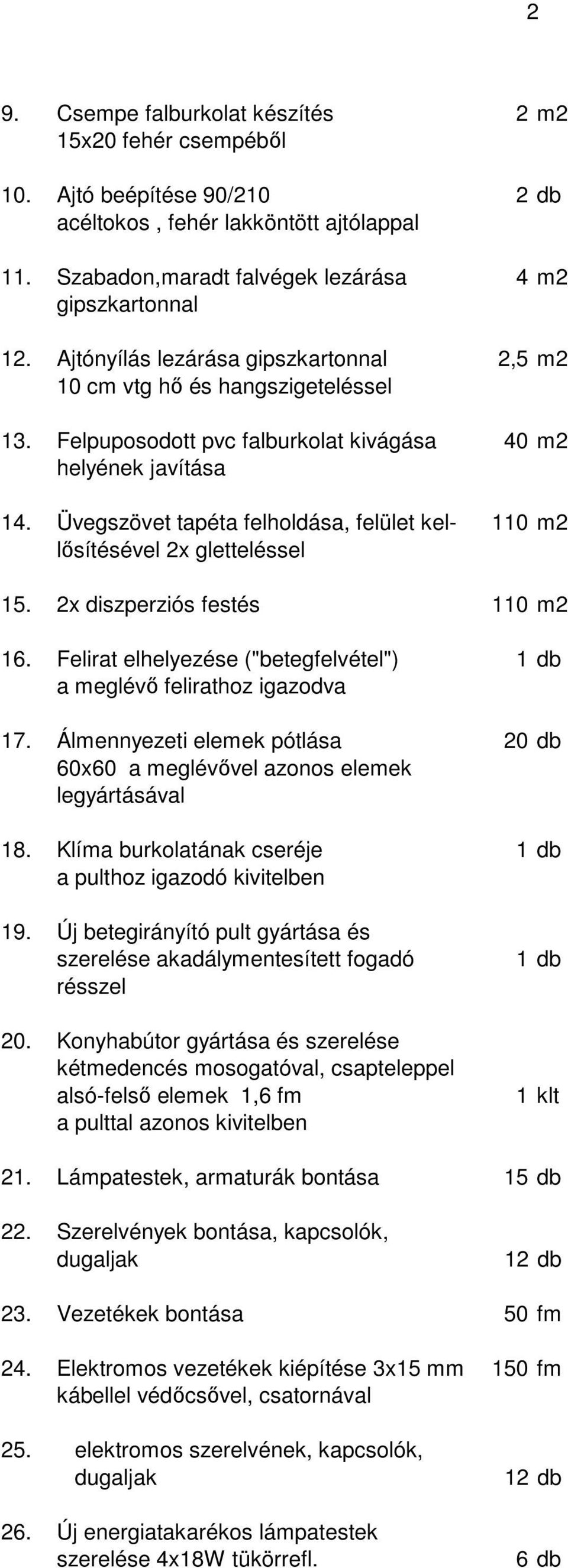 Üvegszövet tapéta felholdása, felület kel- 110 m2 lősítésével 2x gletteléssel 15. 2x diszperziós festés 110 m2 16. Felirat elhelyezése ("betegfelvétel") 1 db a meglévő felirathoz igazodva 17.