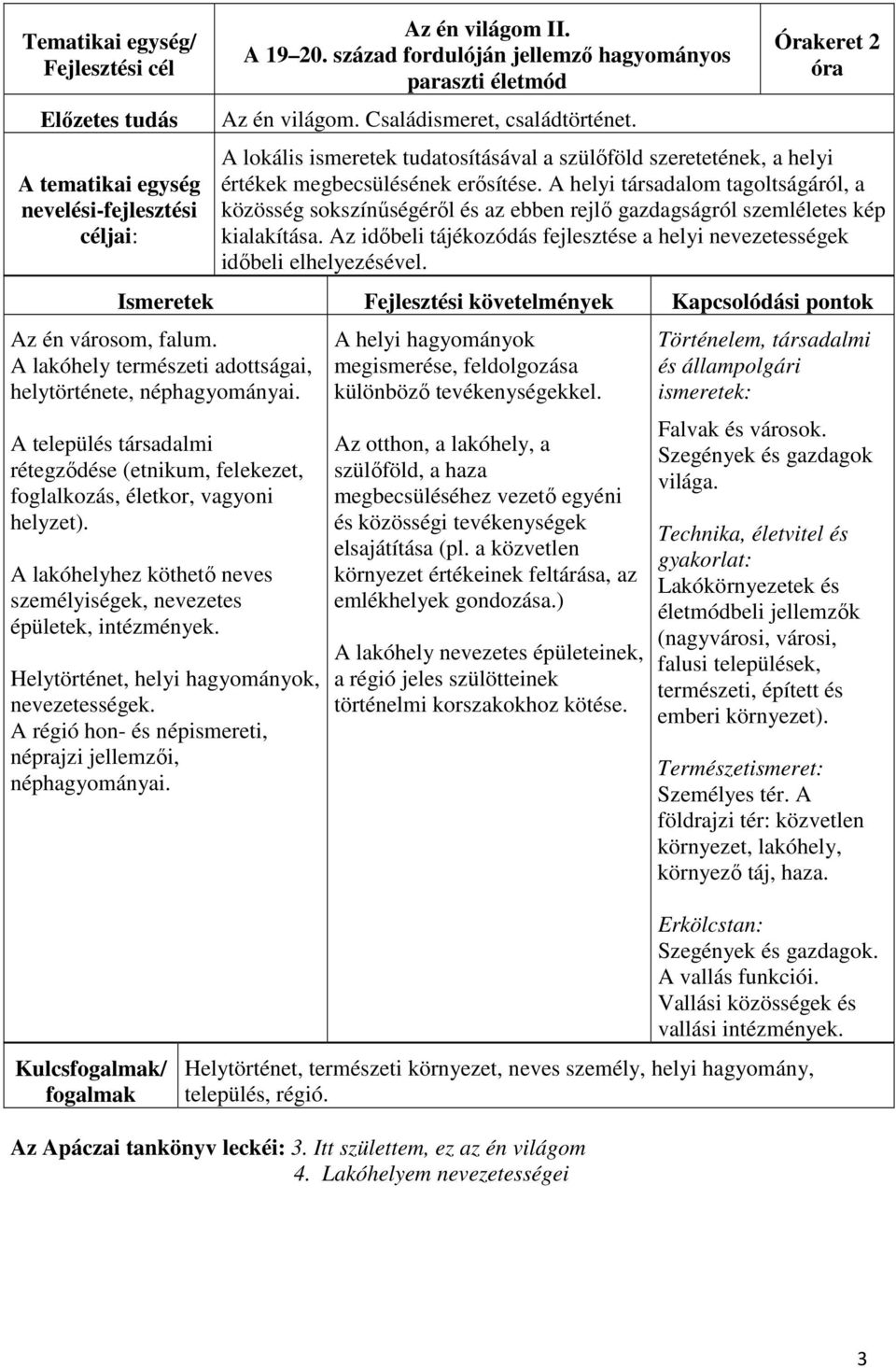 A helyi társadalom tagoltságáról, a közösség sokszínűségéről és az ebben rejlő gazdagságról szemléletes kép kialakítása.