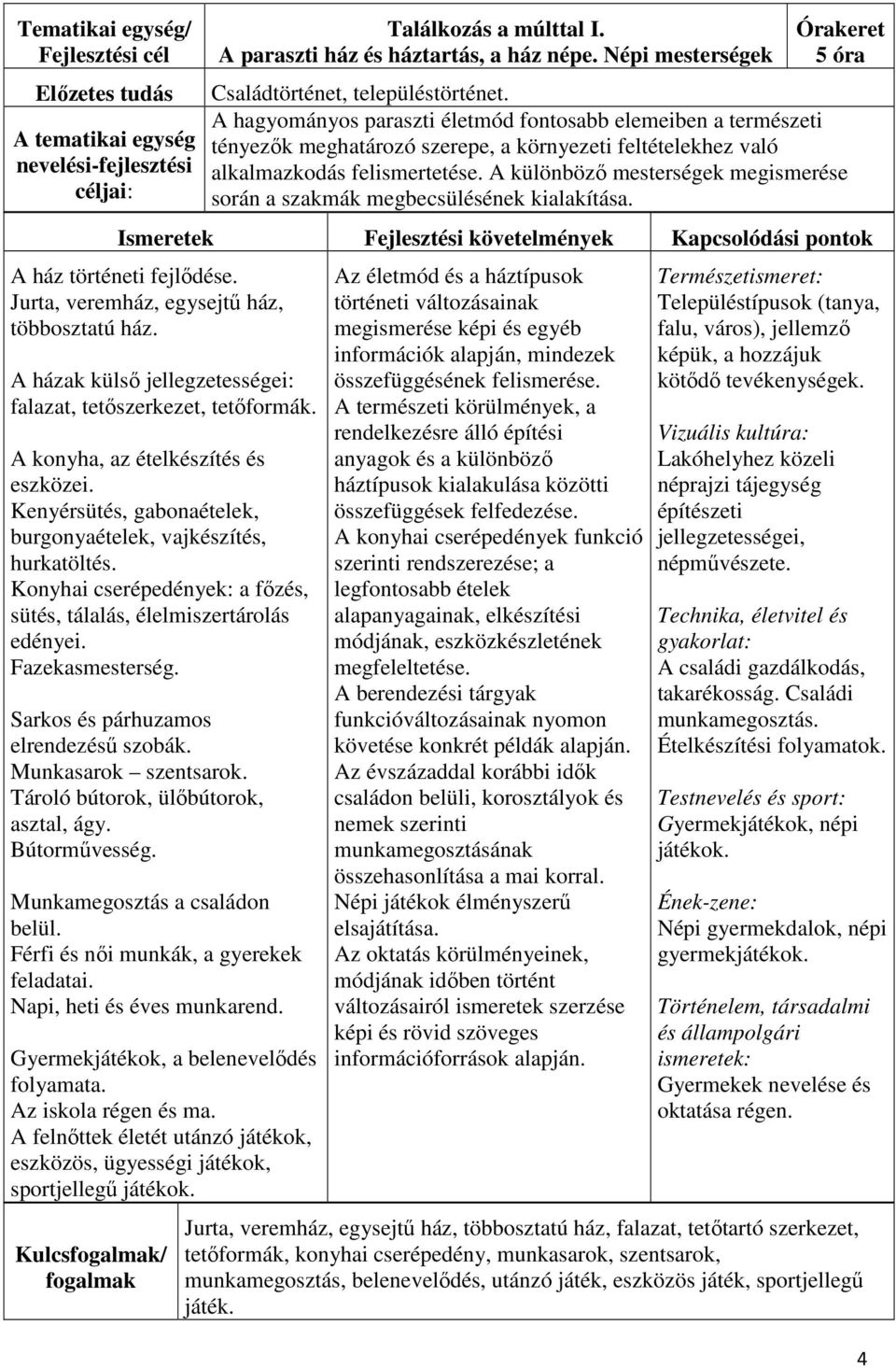 A különböző mesterségek megismerése során a szakmák megbecsülésének kialakítása. Ismeretek Fejlesztési követelmények Kapcsolódási pontok A ház történeti fejlődése.