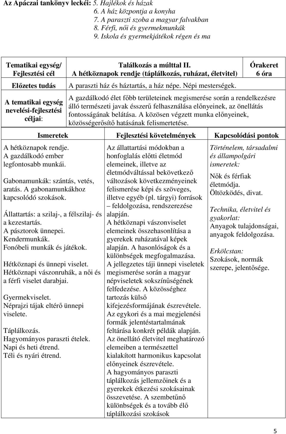 A hétköznapok rendje (táplálkozás, ruházat, életvitel) A paraszti ház és háztartás, a ház népe. Népi mesterségek.