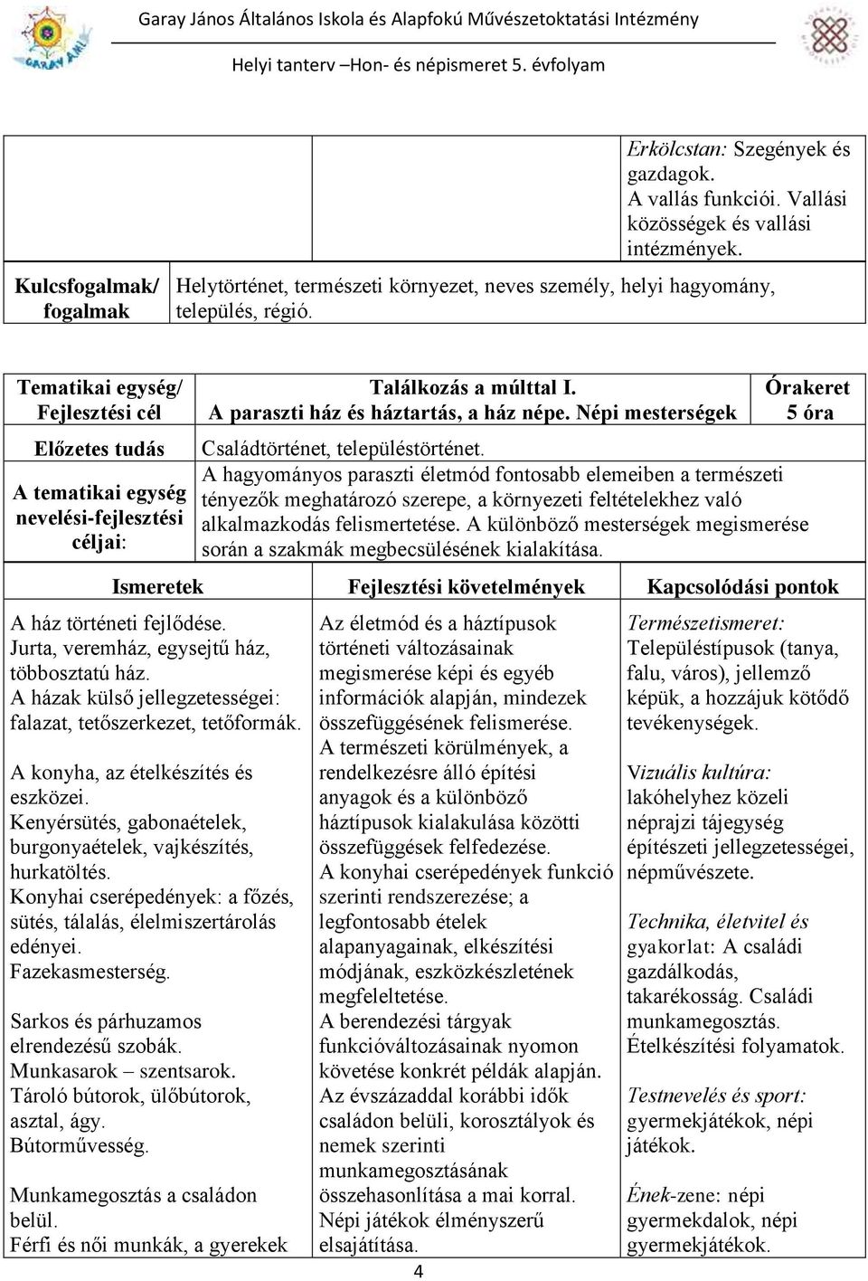 Népi mesterségek Az életmód és a háztípusok történeti változásainak megismerése képi és egyéb információk alapján, mindezek összefüggésének felismerése.