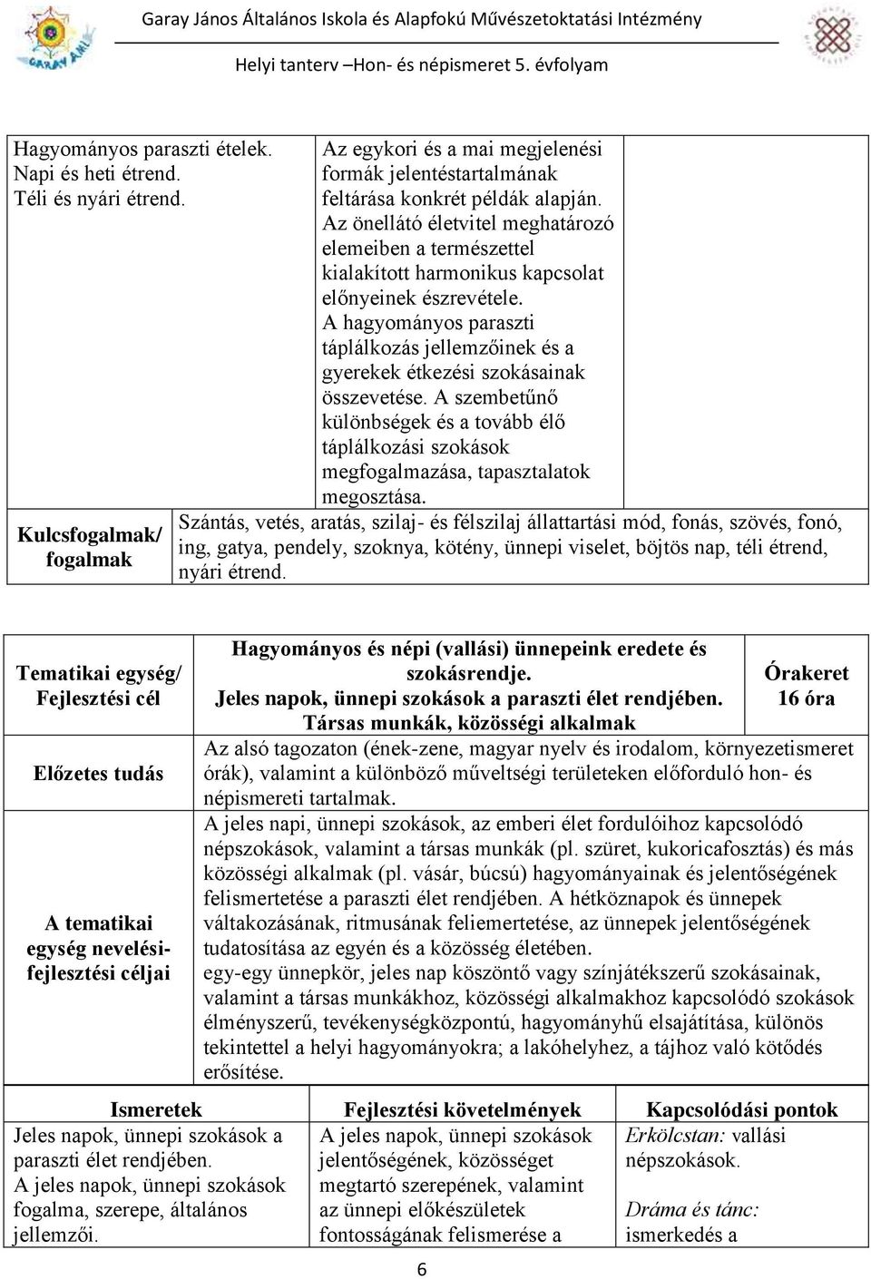 A hagyományos paraszti táplálkozás jellemzőinek és a gyerekek étkezési szokásainak összevetése. A szembetűnő különbségek és a tovább élő táplálkozási szokások megfogalmazása, tapasztalatok megosztása.