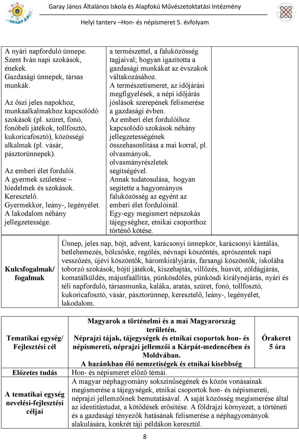 Gyermekkor, leány-, legényélet. A lakodalom néhány jellegzetessége. a természettel, a faluközösség tagjaival; hogyan igazította a gazdasági munkákat az évszakok váltakozásához.