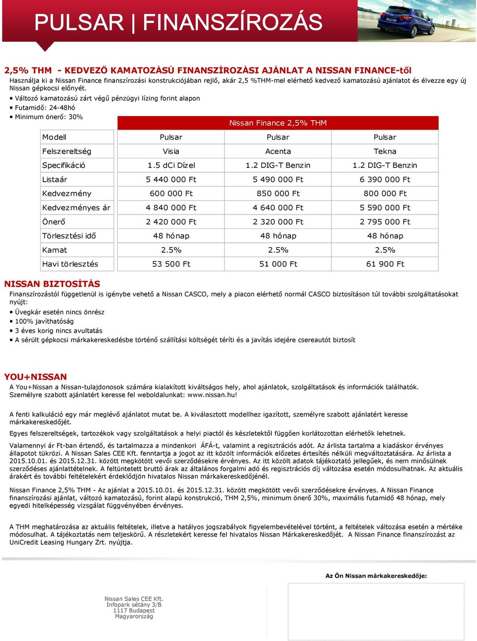 Változó kamatozású zárt végű pénzügyi lízing forint alapon Futamidő: 24-48hó Minimum önerő: 30% Nissan Finance 2,5% THM Modell Pulsar Pulsar Pulsar Felszereltség Visia Acenta Tekna Specifikáció 1.