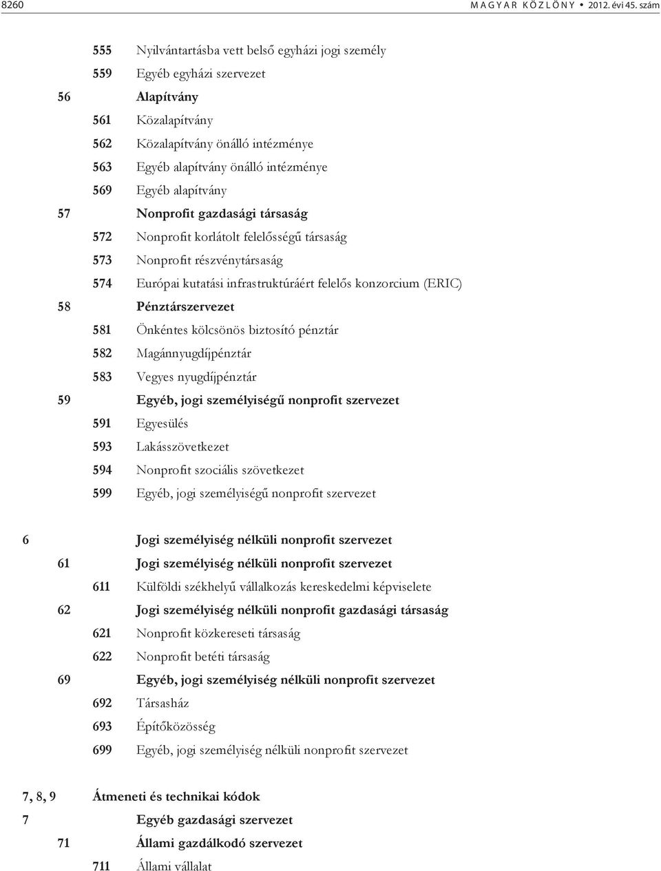 Egyéb alapítvány 57 Nonprofit gazdasági társaság 572 Nonprofit korlátolt felel sség társaság 573 Nonprofit részvénytársaság 574 Európai kutatási infrastruktúráért felel s konzorcium (ERIC) 58