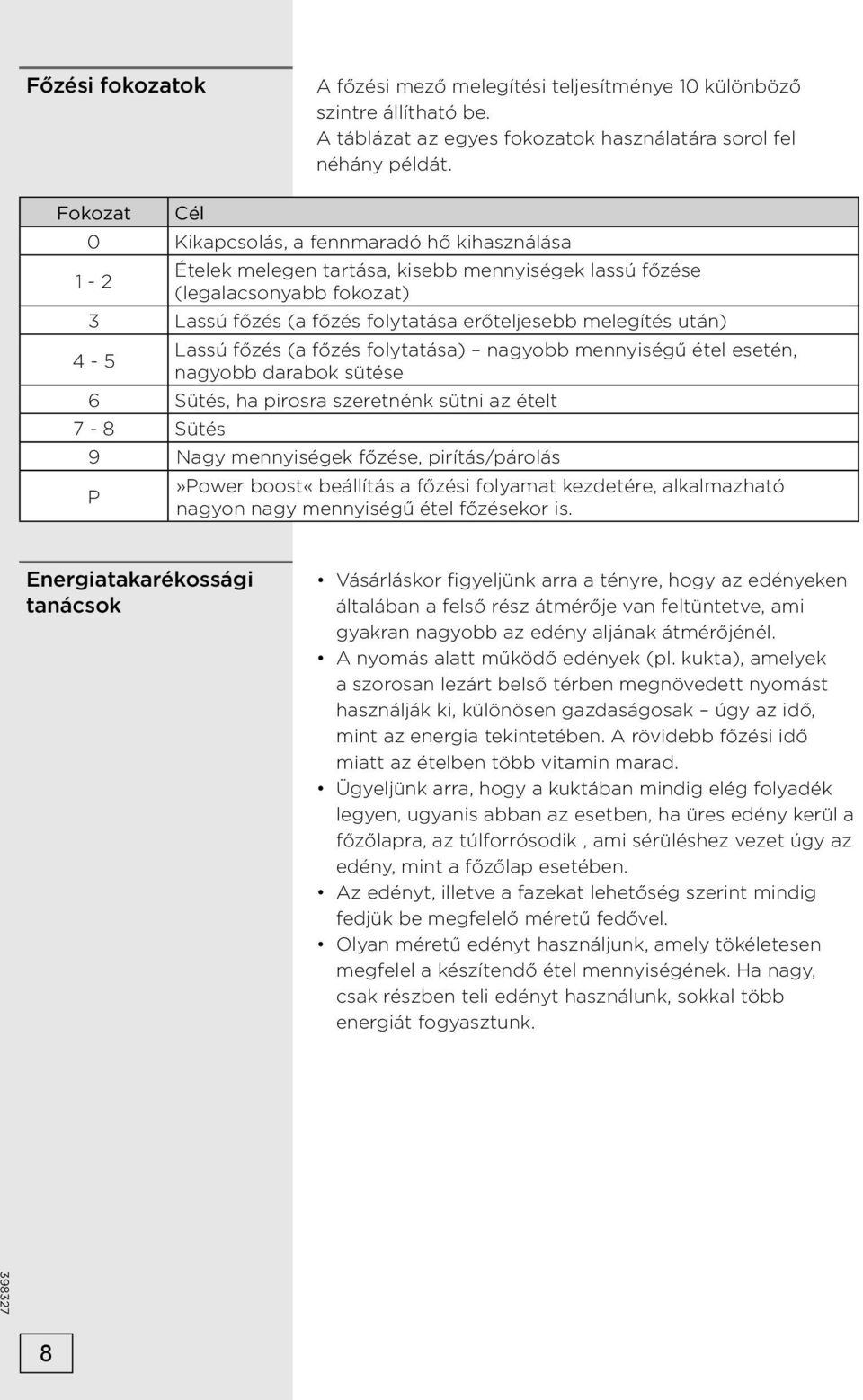 után) Lassú főzés (a főzés folytatása) nagyobb mennyiségű étel esetén, 4-5 nagyobb darabok sütése 6 Sütés, ha pirosra szeretnénk sütni az ételt 7-8 Sütés 9 Nagy mennyiségek főzése, pirítás/párolás