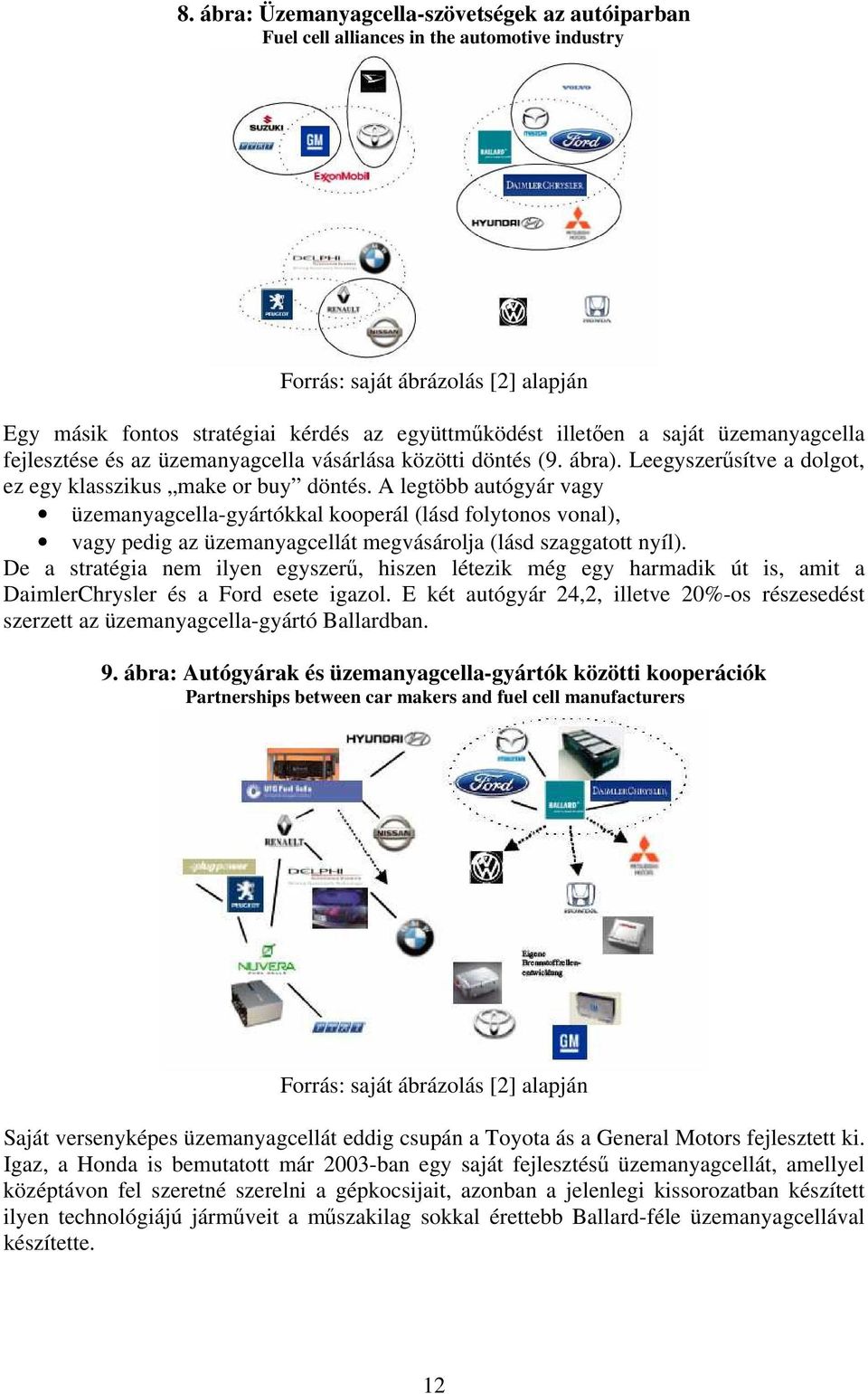 A legtöbb autógyár vagy üzemanyagcella-gyártókkal kooperál (lásd folytonos vonal), vagy pedig az üzemanyagcellát megvásárolja (lásd szaggatott nyíl).