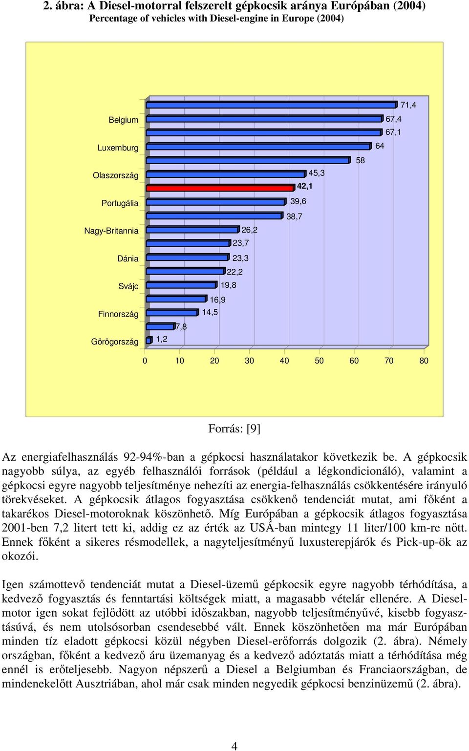 használatakor következik be.