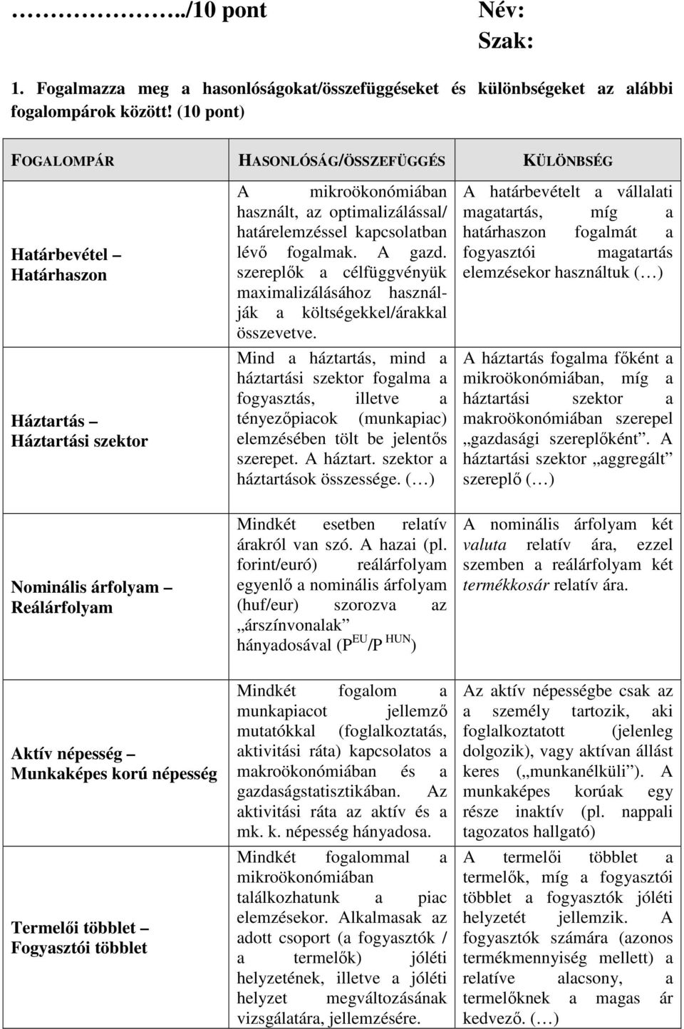 Fogyasztói többlet A mikroökonómiában használt, az optimalizálással/ határelemzéssel kapcsolatban lévő fogalmak. A gazd.