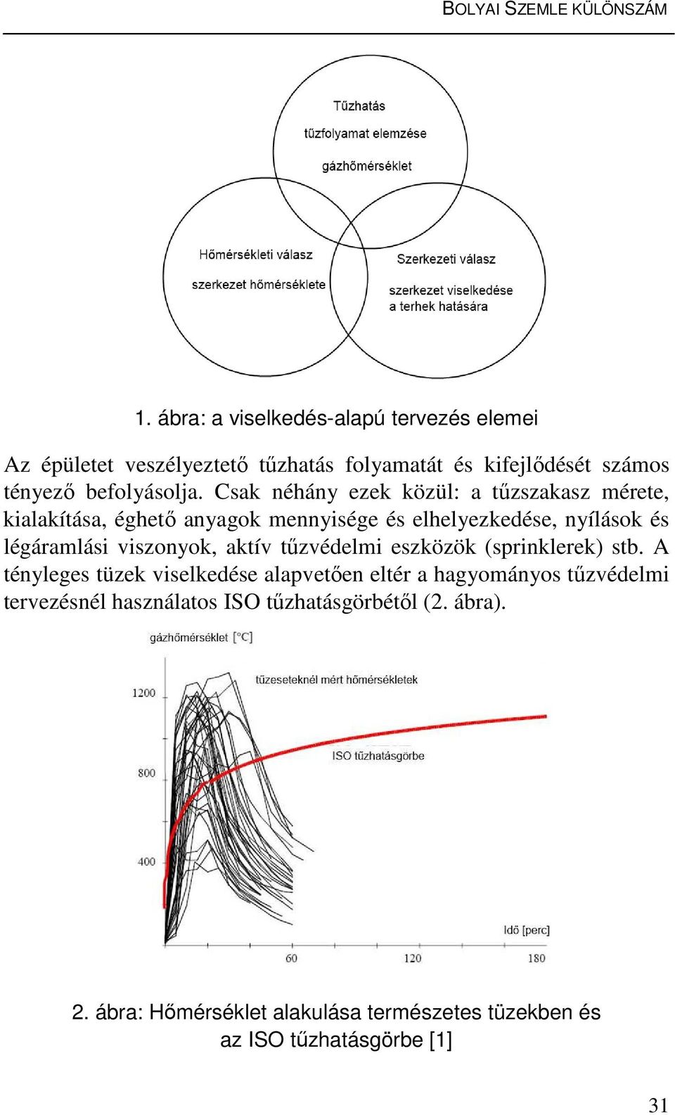 Csak néhány ezek közül: a tűzszakasz mérete, kialakítása, éghető anyagok mennyisége és elhelyezkedése, nyílások és légáramlási