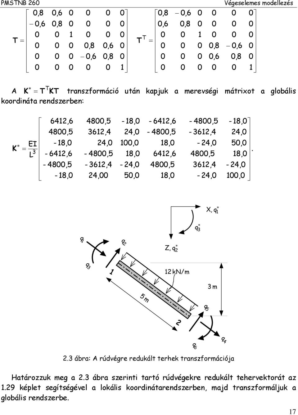 5,. 8, -,,, q q q q Z, q q kn/m m 5 m q 5 q q 6. ábra: A rúdvégre redukált terhek transzfrmációja Határzzuk meg a.