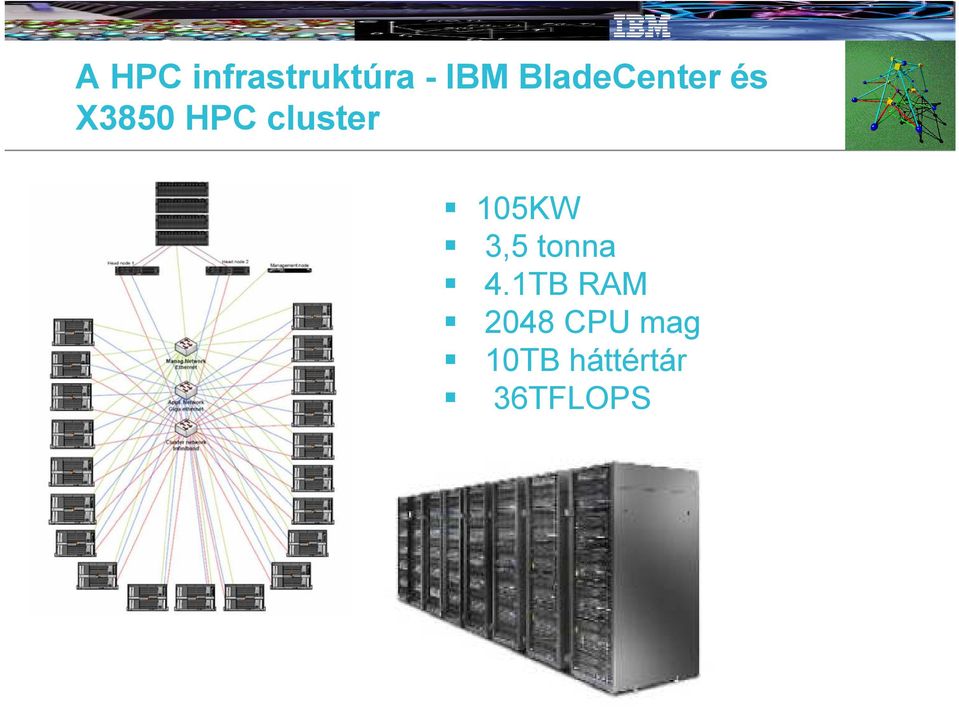 cluster 105KW 3,5 tonna 4.