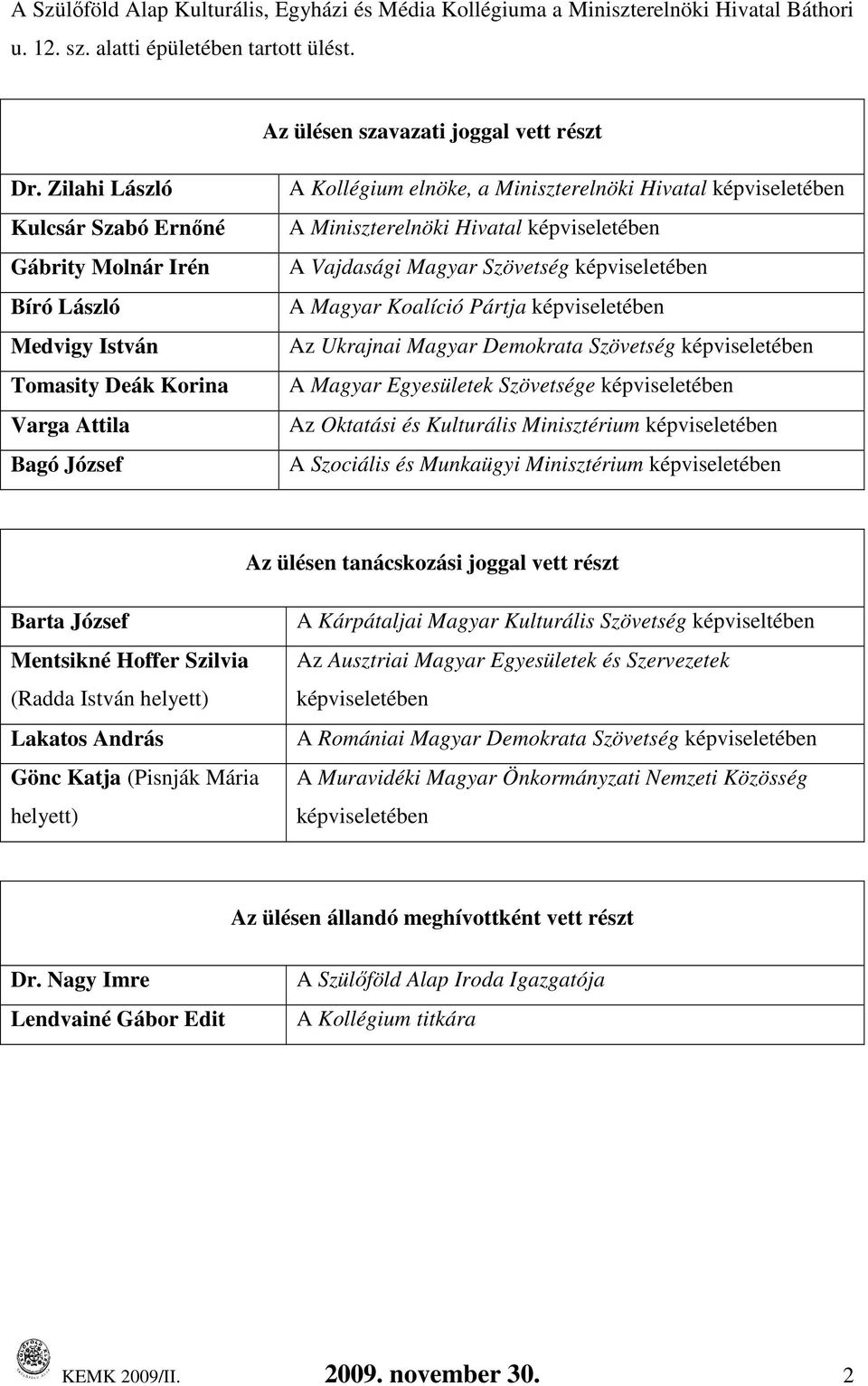 Miniszterelnöki Hivatal képviseletében A Vajdasági Magyar Szövetség képviseletében A Magyar Koalíció Pártja képviseletében Az Ukrajnai Magyar Demokrata Szövetség képviseletében A Magyar Egyesületek