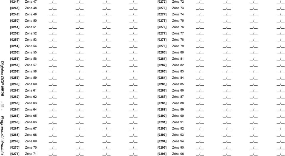Zóna 80 / / / / Digiplex DGP-NE96 - - Programozói útmutató [0256] Zóna 56 / / / / [028] Zóna 8 / / / / [0257] Zóna 57 / / / / [0282] Zóna 82 / / / / [0258] Zóna 58 / / / / [0283] Zóna 83 / / / /