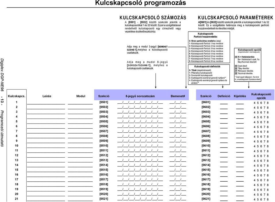 Ez a szolgáltatás határozza meg a kulcskapcsoló partiíció rendelhetõ kulcskapcsoló egy címezhetõ vagy hozzárendelését és élesítési módját. vezetékes érzékelõeszközhöz.