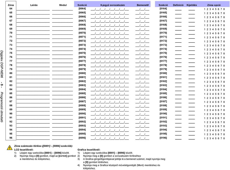 / / / [069] 2 3 4 5 6 7 8 70 [0070] / / / / / / / / / [070] 2 3 4 5 6 7 8 7 [007] / / / / / / / / / [07] 2 3 4 5 6 7 8 72 [0072] / / / / / / / / / [072] 2 3 4 5 6 7 8 73 [0073] / / / / / / / / /