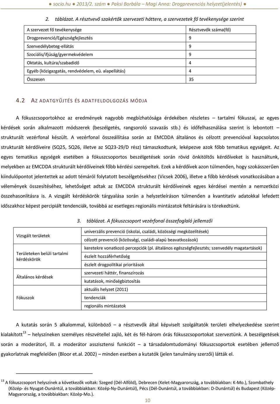 Szociális/ifjúság/gyermekvédelem 9 Oktatás, kultúra/szabadidő 4 Egyéb (közigazgatás, rendvédelem, eü. alapellátás) 4 Összesen 35 4.