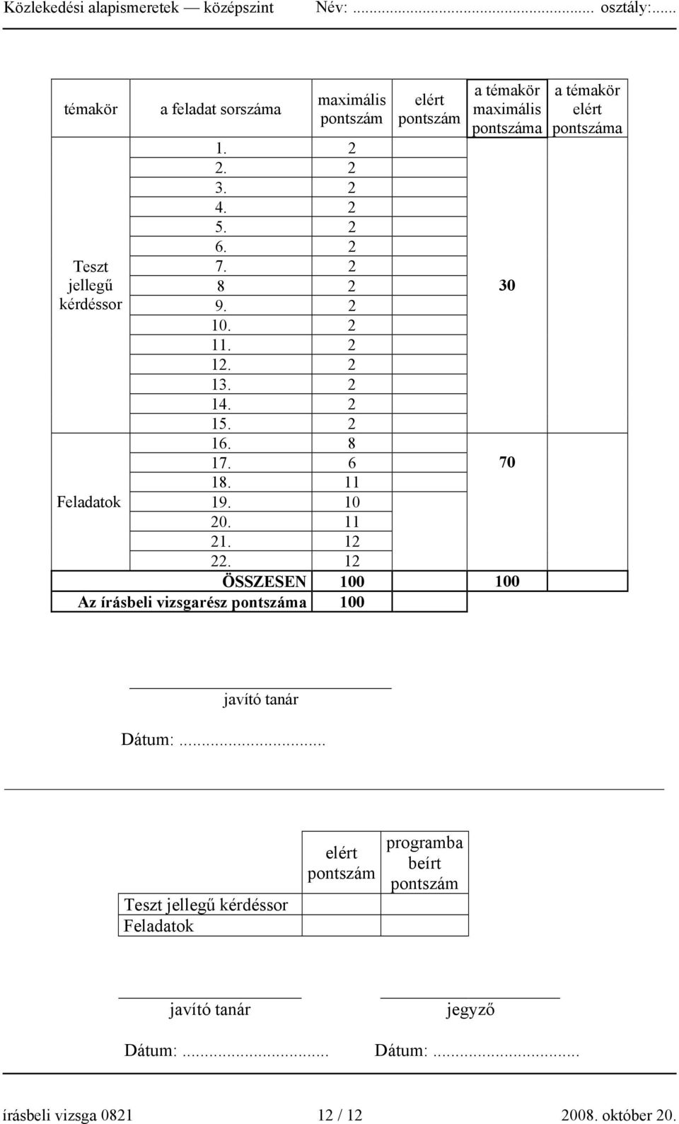 12 ÖSSZESEN 100 100 Az írásbeli vizsgarész pontszáma 100 30 70 a témakör elért pontszáma javító tanár Dátum:.