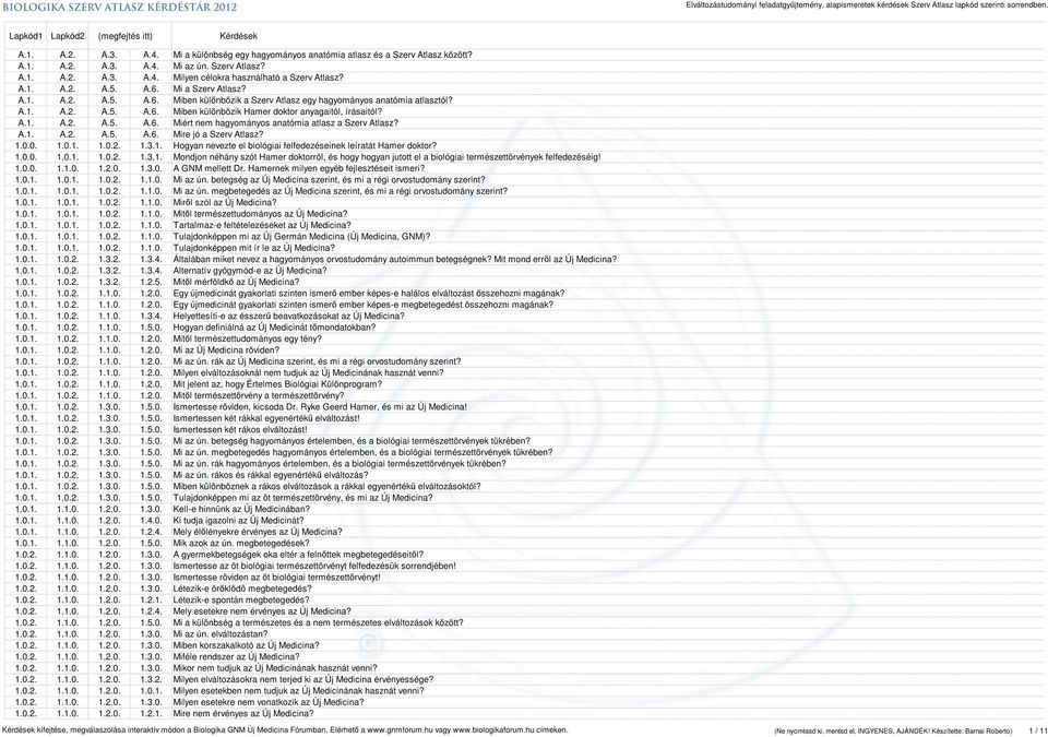 A.1. A.2. A.5. A.6. Miért nem hagyományos anatómia atlasz a Szerv Atlasz? A.1. A.2. A.5. A.6. Mire jó a Szerv Atlasz? 1.0.0. 1.0.1. 1.0.2. 1.3.1. Hogyan nevezte el biológiai felfedezéseinek leíratát Hamer doktor?