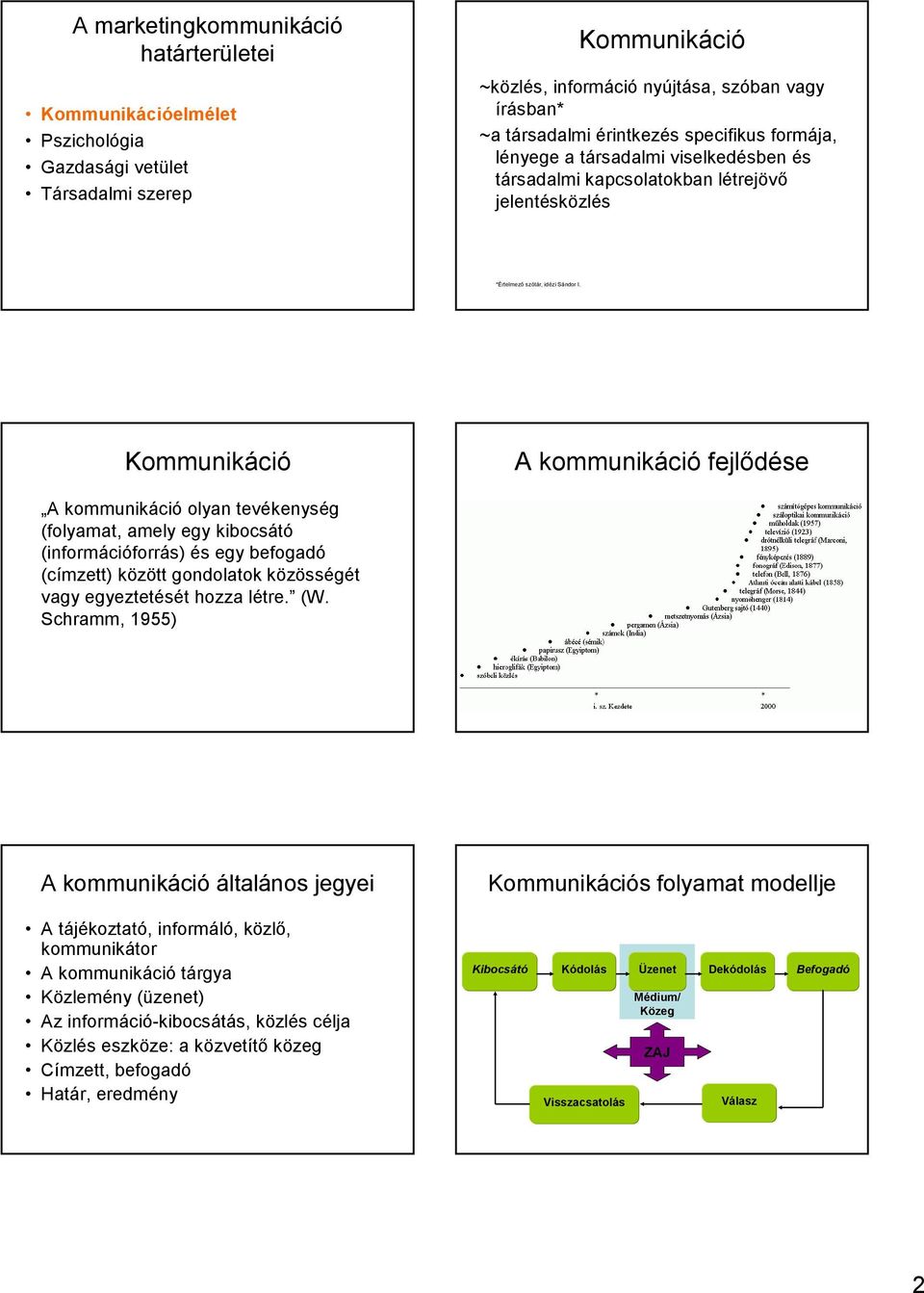 Kommunikáció A kommunikáció fejlıdése A kommunikáció olyan tevékenység (folyamat, amely egy kibocsátó (információforrás) és egy befogadó (címzett) között gondolatok közösségét vagy egyeztetését hozza