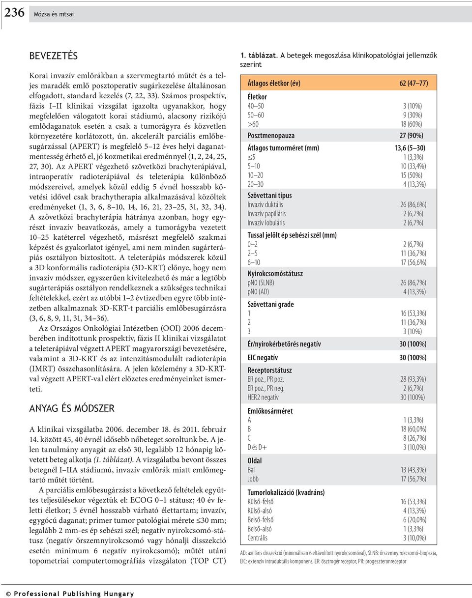 korlátozott, ún. akcelerált parciális emlőbesugárzással (APERT) is megfelelő 5 12 éves helyi daganatmentesség érhető el, jó kozmetikai eredménnyel (1, 2, 24, 25, 27, 30).