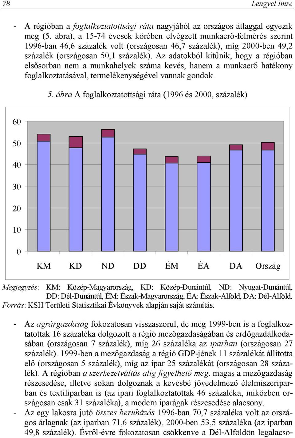 Az adatokból kitűnik, hogy a régióban elsősorban nem a munkahelyek száma kevés, hanem a munkaerő hatékony foglalkoztatásával, termelékenységével vannak gondok. 5.