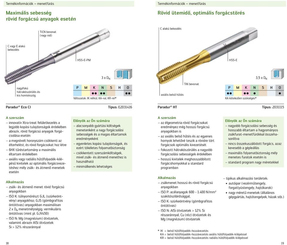 O C C C C C C KA kötelezően szükséges* Paradur Eco CI Típus: E2031416 Paradur HT Típus: 2031115 A szerszám innovatív Xtra treat felületkezelés a legjobb kopási tulajdonságok érdekében abrazív, rövid