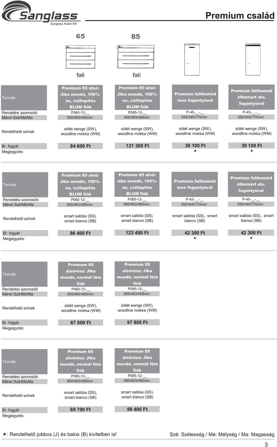 val P-45- - 350/345/770mm 84 600 Ft 121 300 Ft 39 100 Ft 39 100 Ft Premium 65 alsó: Jika mosdó, 100%- os, csillapítós BLUM fiók P065-12- 650/463/495mm Premium 85 alsó: Jika mosdó, 100%- os,